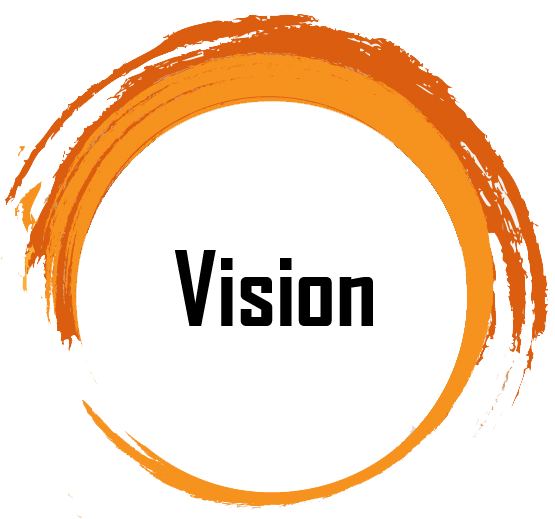 Vision